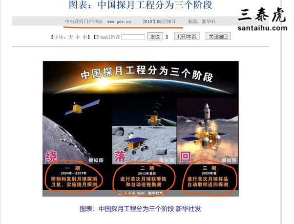 中国是否在太空探索方面跟美国竞争