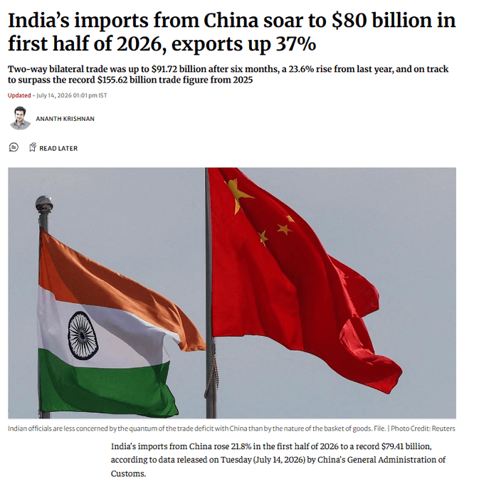 1990年，中国与印度的GDP各自占全球总量的2%， 如今天差地别