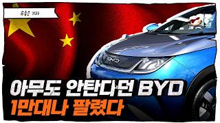 史上最快速度，中国车在韩国都快卖疯了